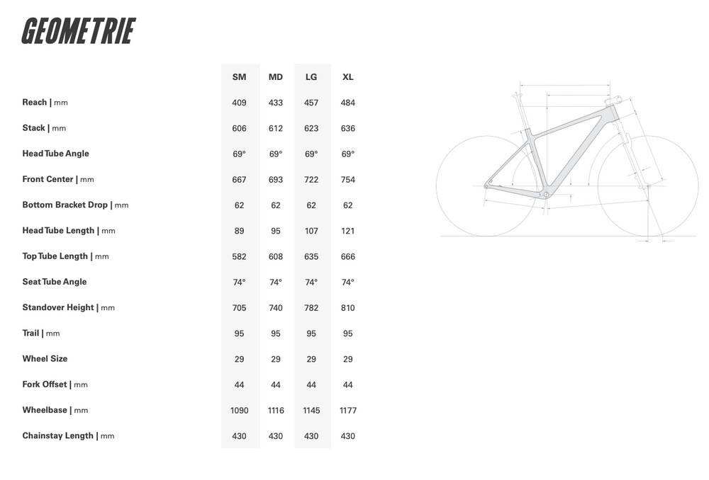 Cervelo Cervélo ZHT-5 GX Eagle AXS (2023) 4 Cervelo Cervélo ZHT-5 GX Eagle AXS (2023) – Bild 2