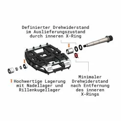 Tatze MC-Air Flatpedal 15 Tatze MC-Air Flatpedal -Mountainbikes Geschäft mc air web 7