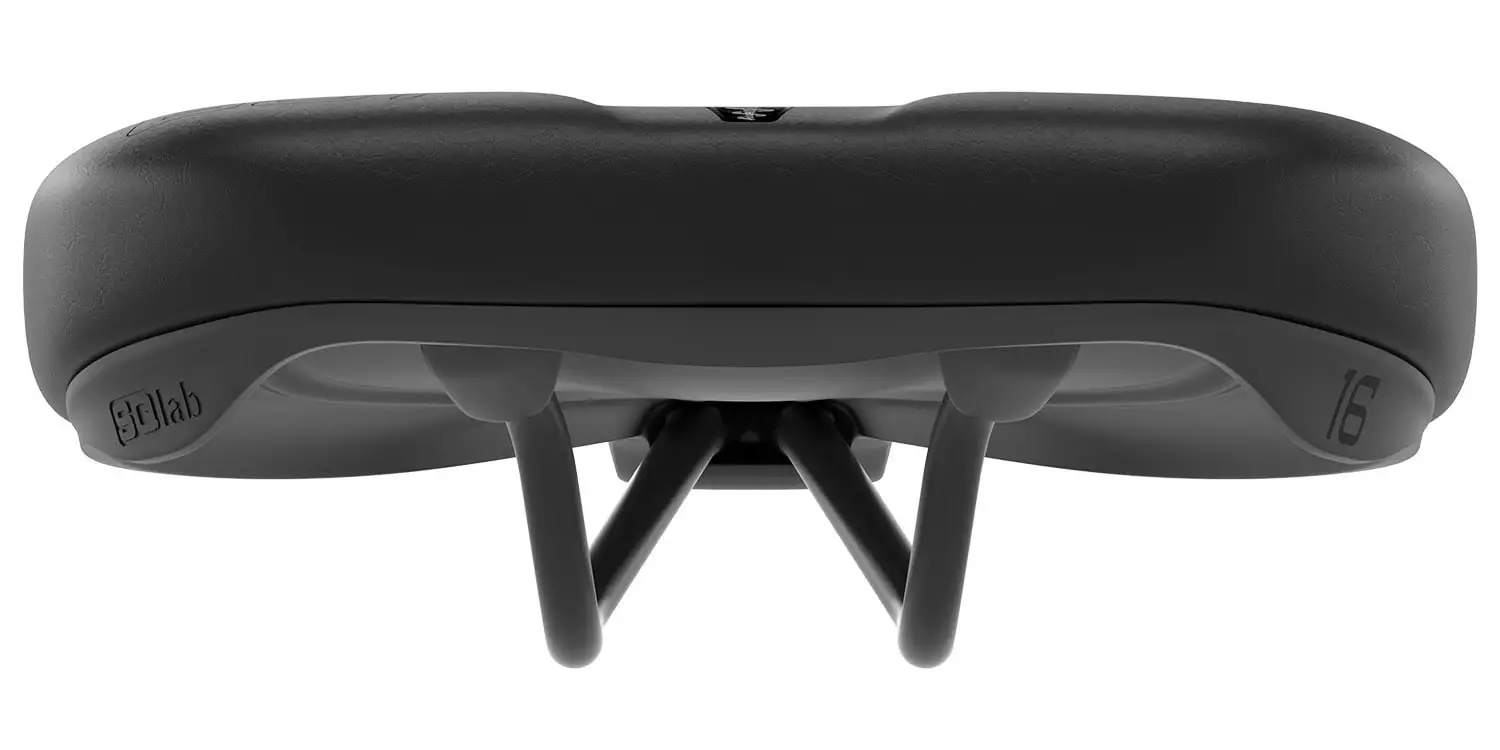 SQlab Sattel 601 ERGOLUX 5 SQlab Sattel 601 ERGOLUX – Bild 3